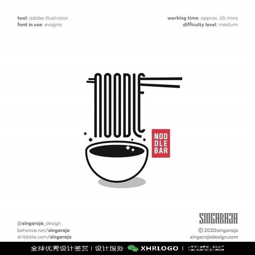 餐飲品牌視覺(jué)盛宴 635個(gè)經(jīng)典LOGO設(shè)計(jì)案例精選